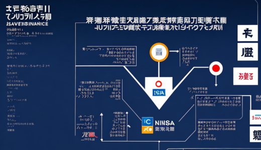 目黒信用金庫のNISA活用ガイド：安心の資産運用